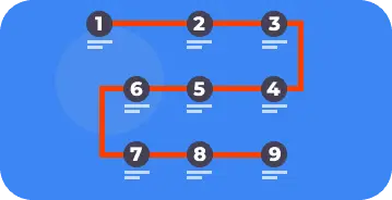 Business Infographic Company Procedures in Singapore